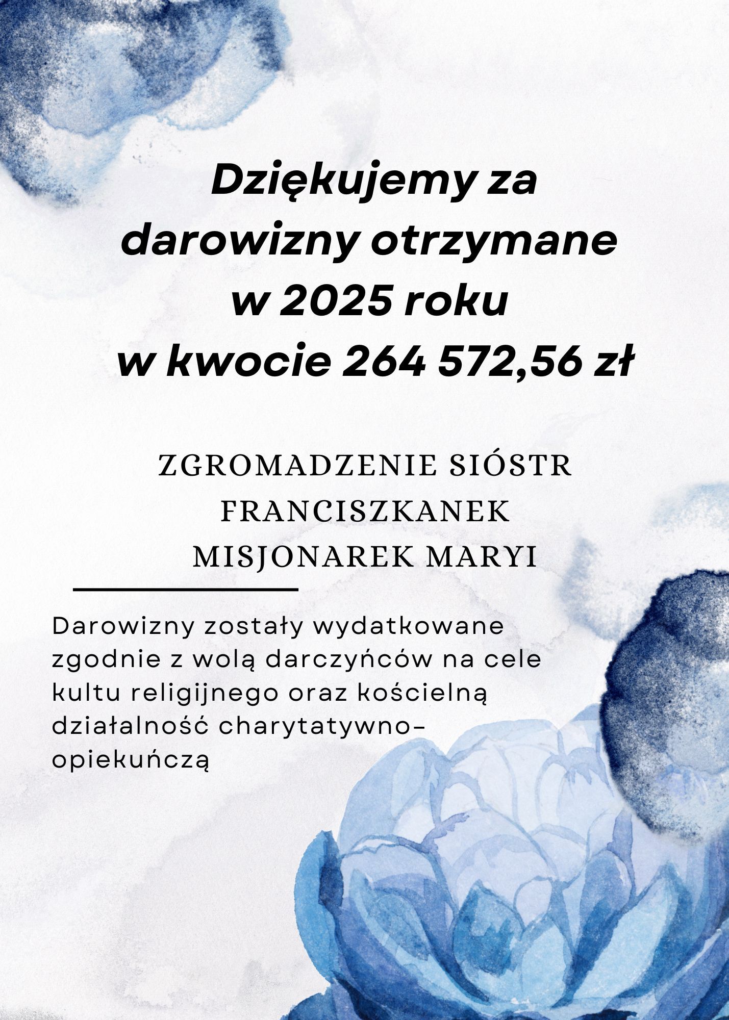 Informacja o darowiznach otrzymanych w 2025 roku